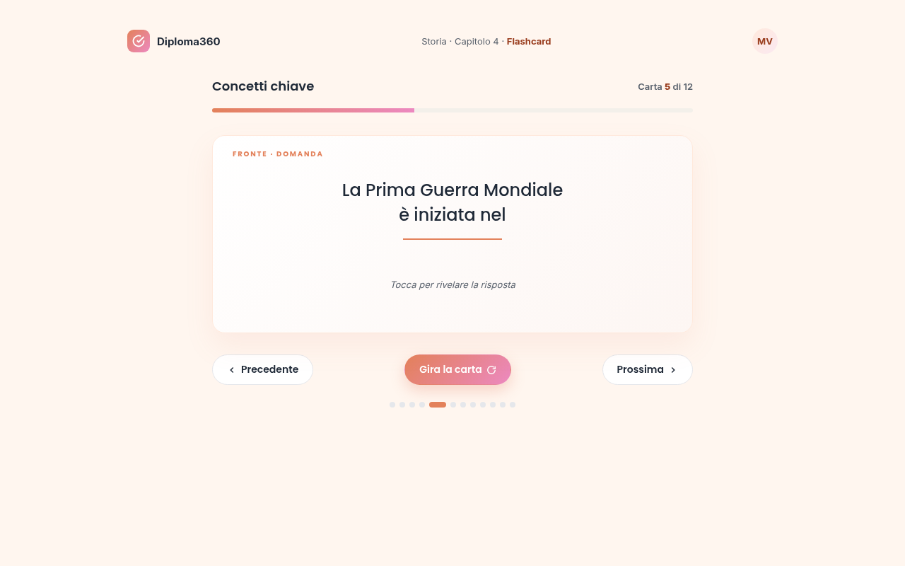 Flashcard con domanda e risposta