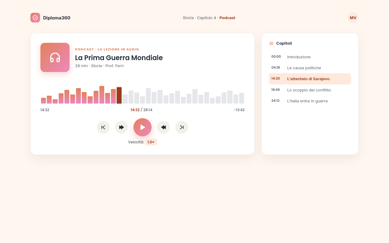 Podcast: la lezione in versione audio
